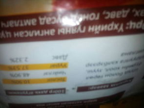 請(qǐng)問(wèn)這是哪個(gè)國(guó)家的產(chǎn)品,什么意思,哪位大神幫我翻譯一下,謝謝