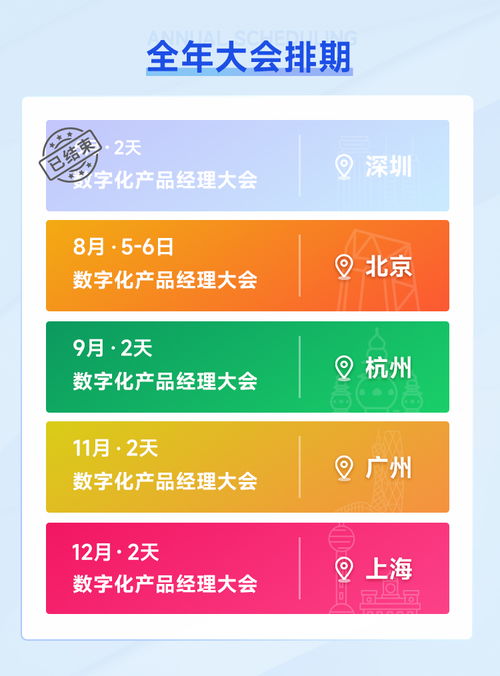 8月北京大會14位數(shù)字化業(yè)務專家,共話商業(yè)增長機遇,解讀數(shù)字化產(chǎn)品創(chuàng)新趨勢