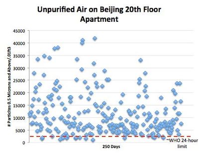 【翻譯】印度還沒有工業化,為什么環境污染比作為&ldquo;世界工廠&rdquo;的中國還要嚴重?